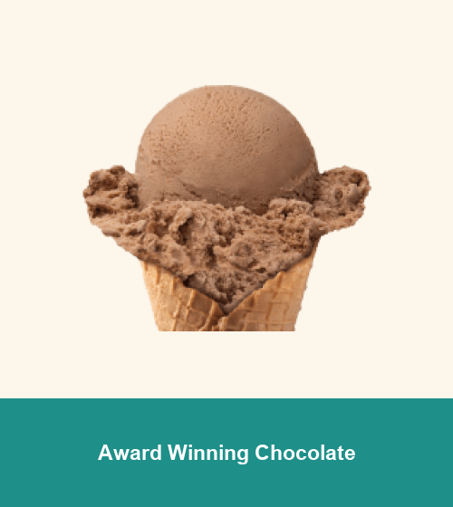 Award Winning Chocolate